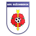 Ruzomberok